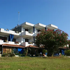 verificați disponibilitatea